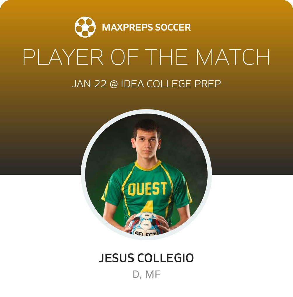 Player of the Match