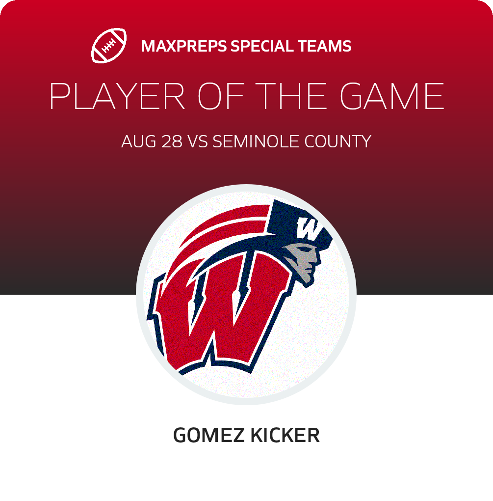 Players of the Game