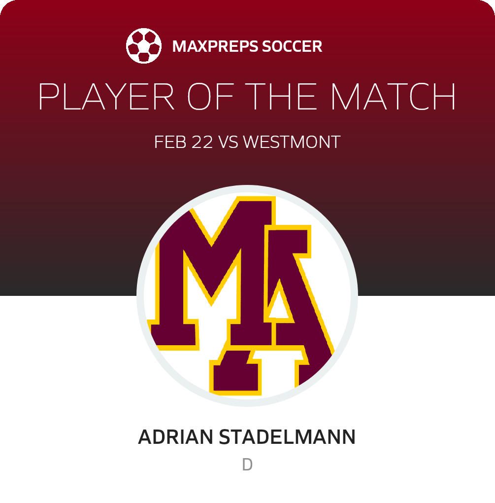 Player of the Match