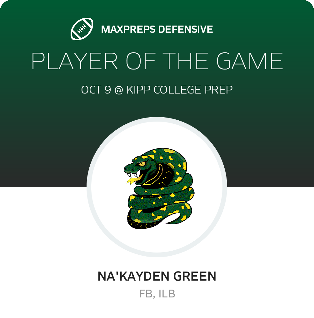Players of the Game