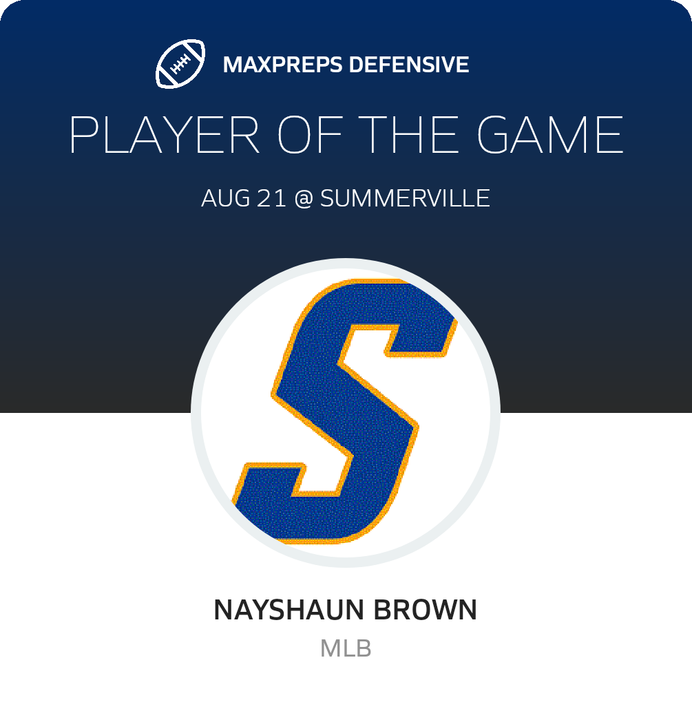 Players of the Game