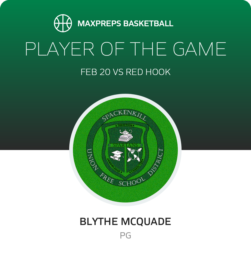 Player of the Game