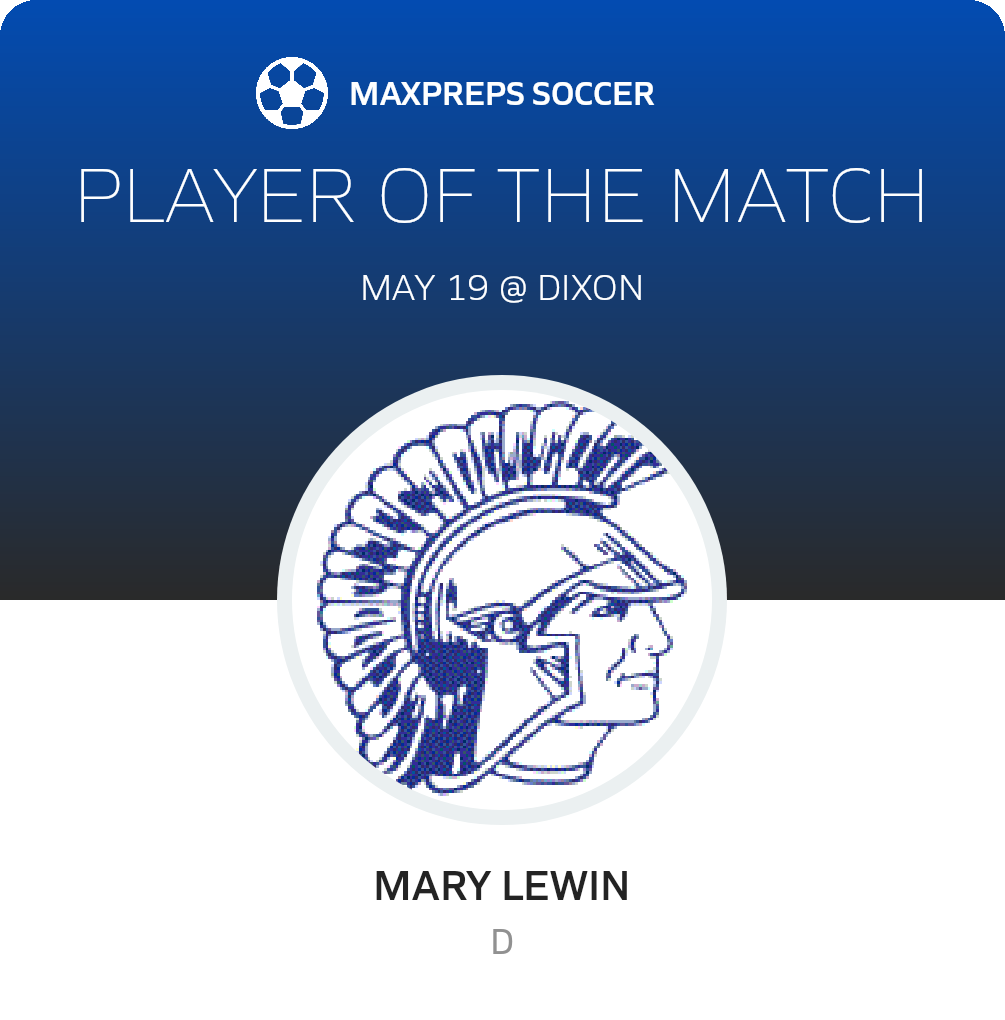 Player of the Match
