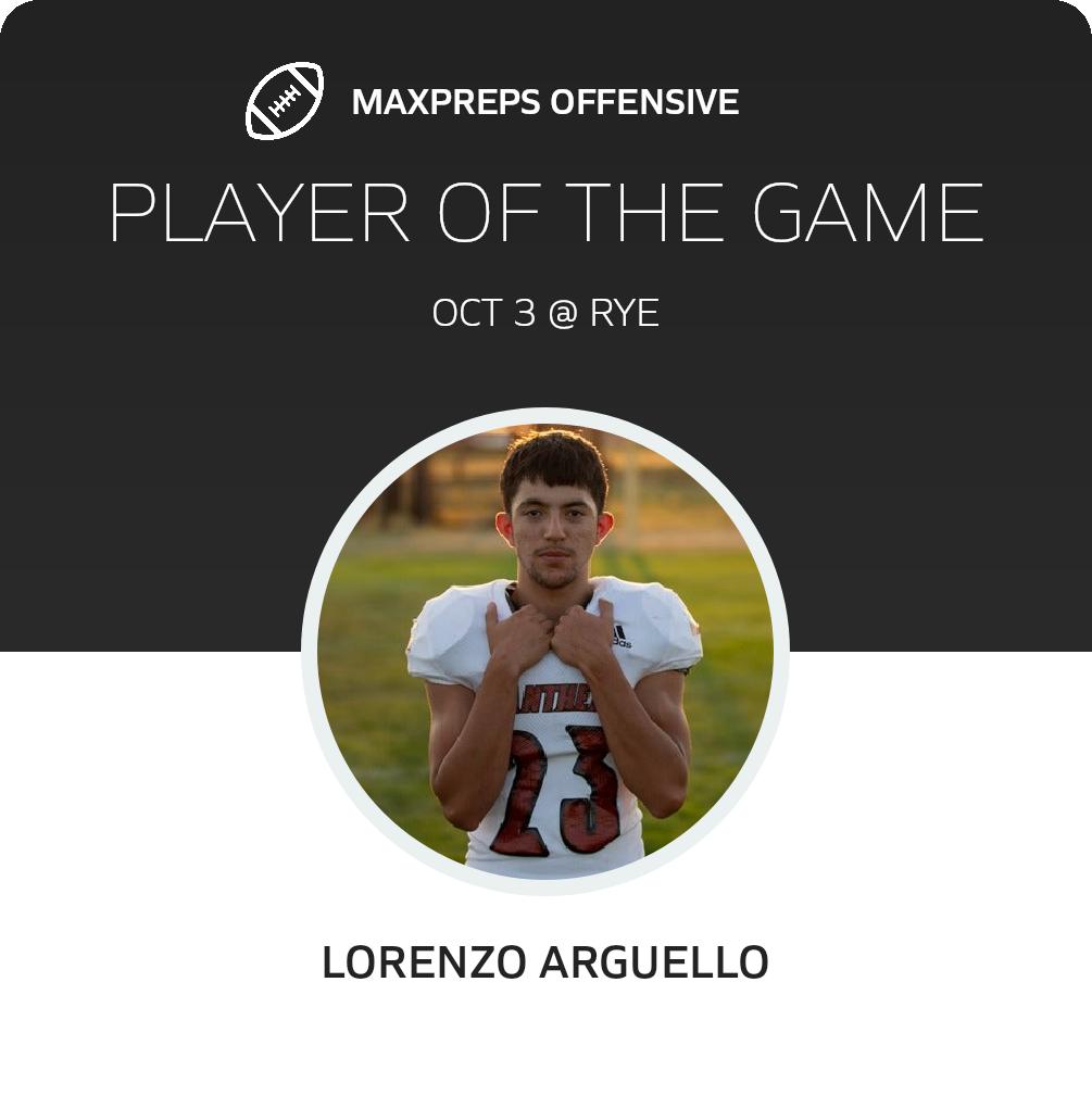 Player of the Game