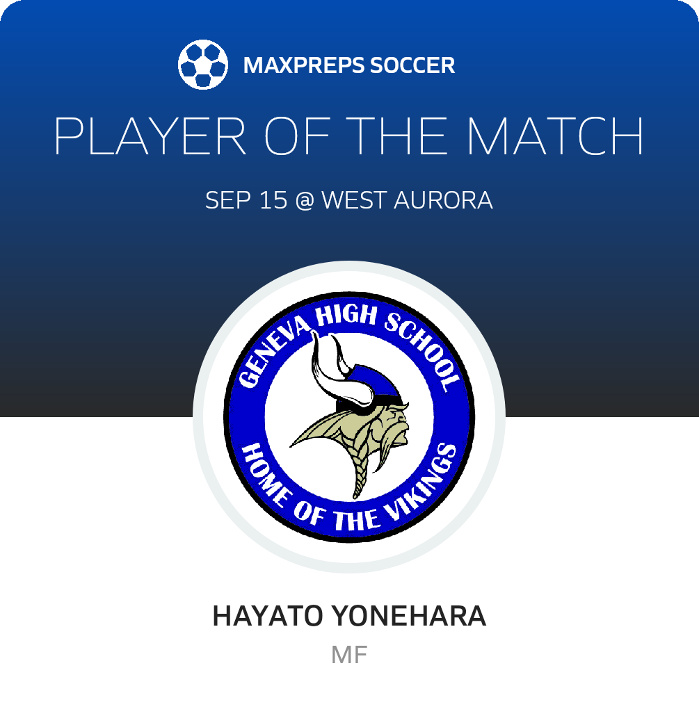 Player of the Match