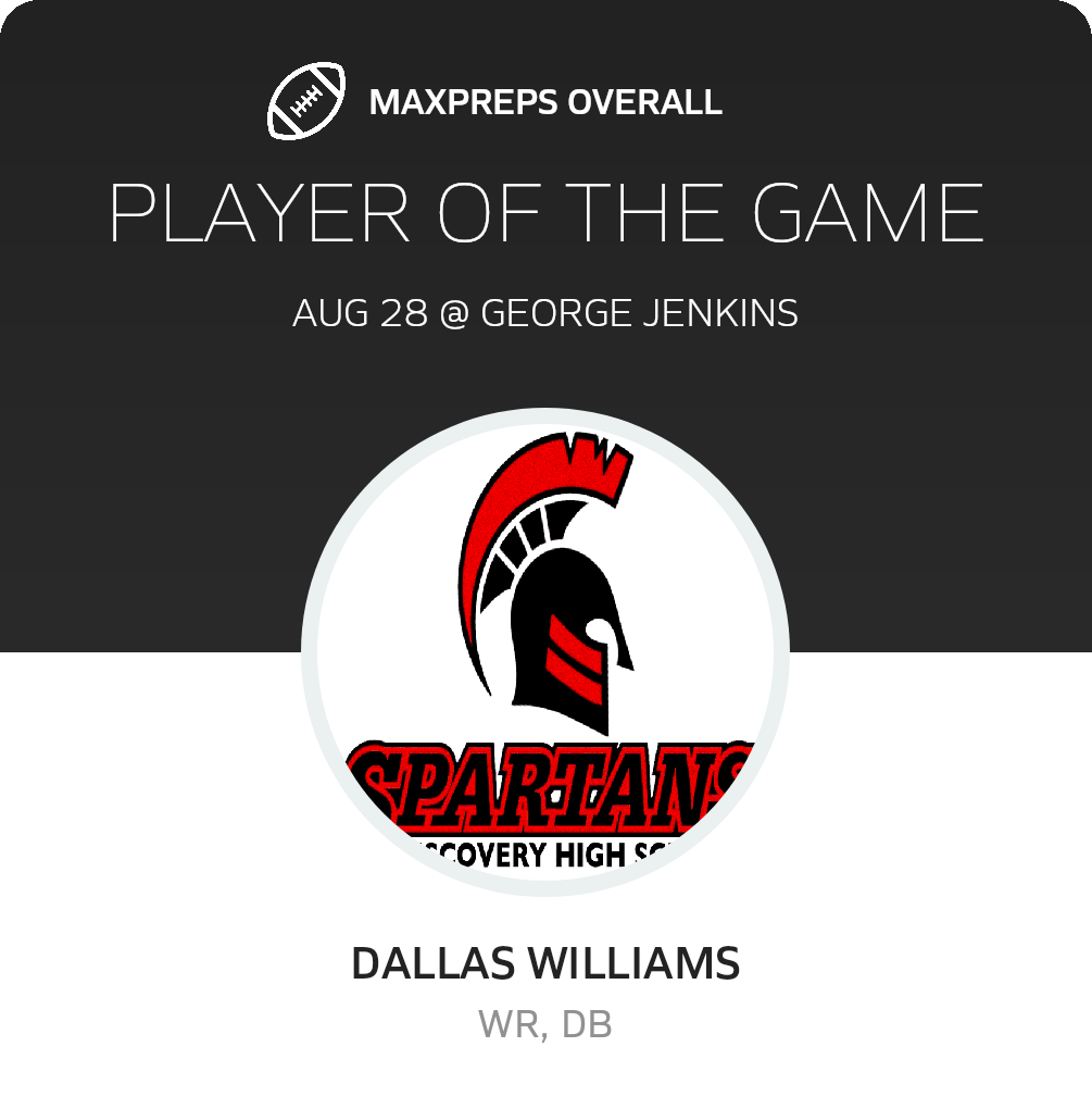 Players of the Game