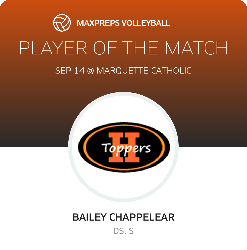 Player of the Match