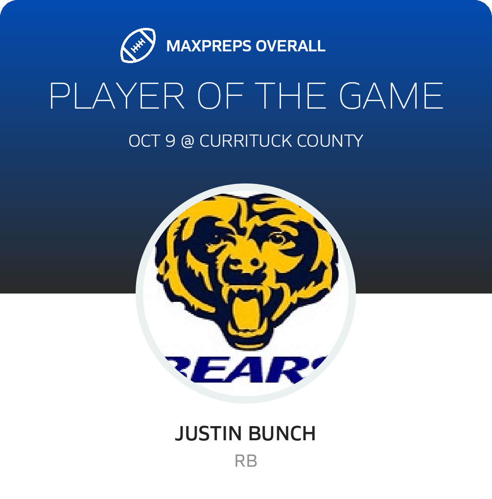 Players of the Game