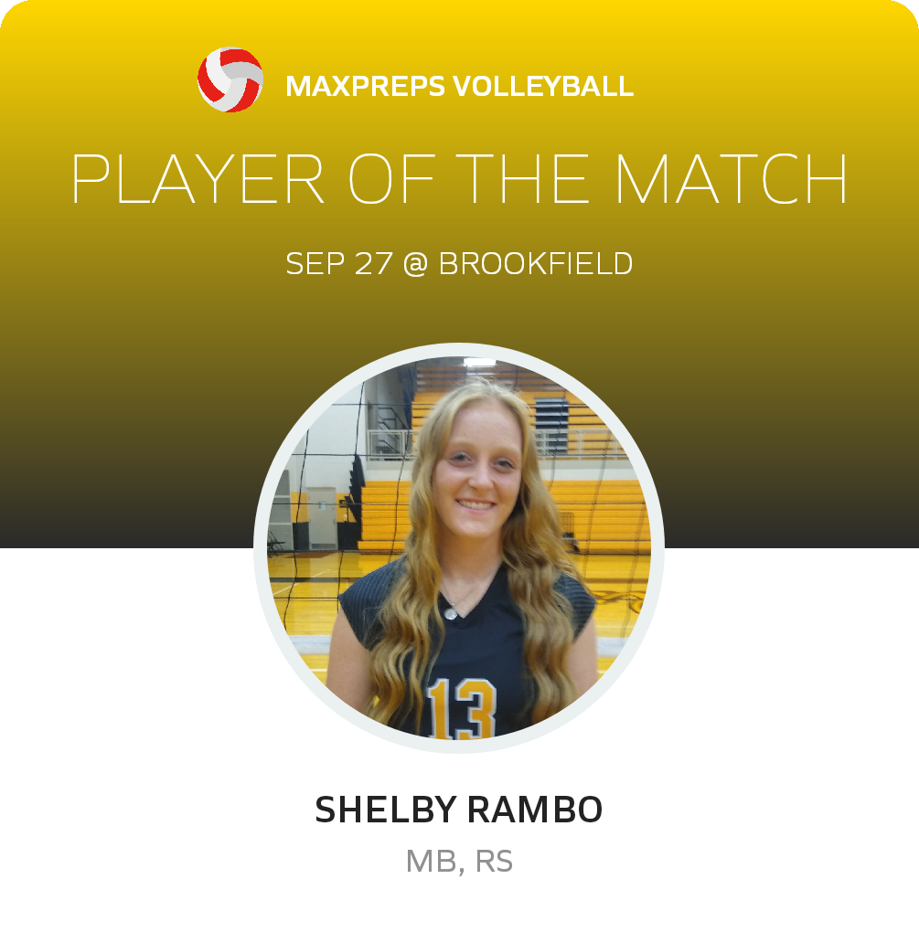 #13 Shelby Rambo Player of the Game badge