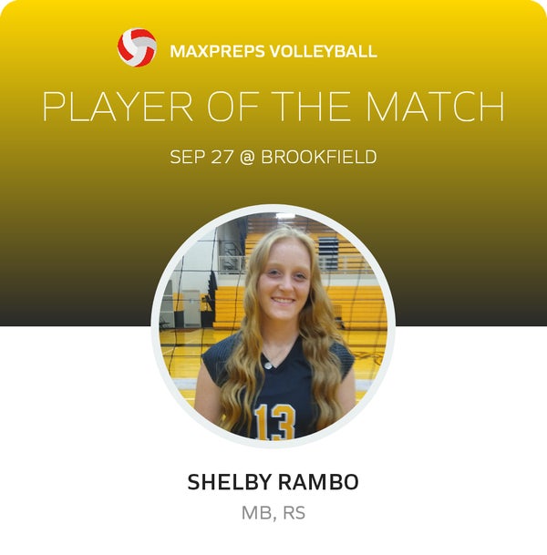 #13 Shelby Rambo Player of the Game badge