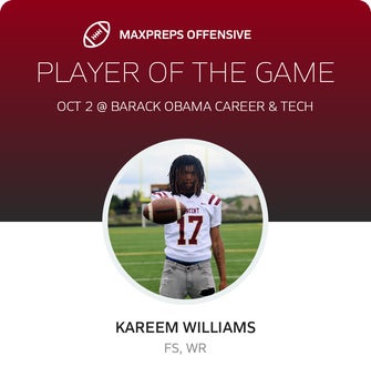 Players of the Game