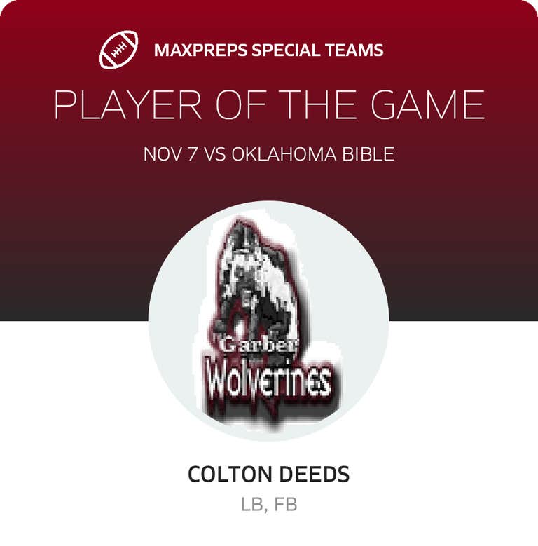 Player of the Game