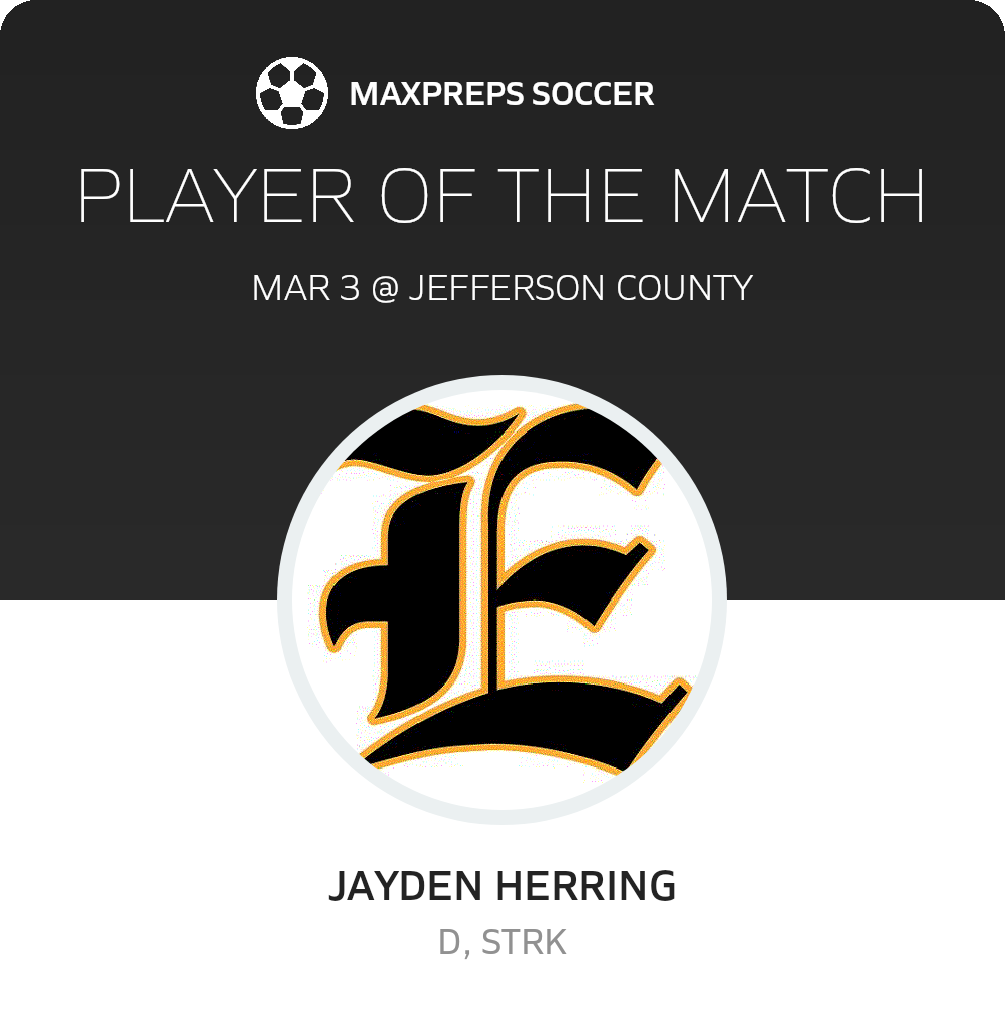 Player of the Match