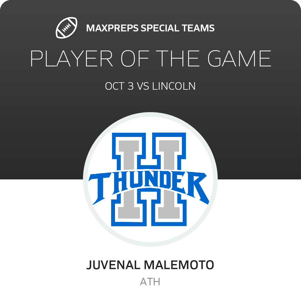 Players of the Game