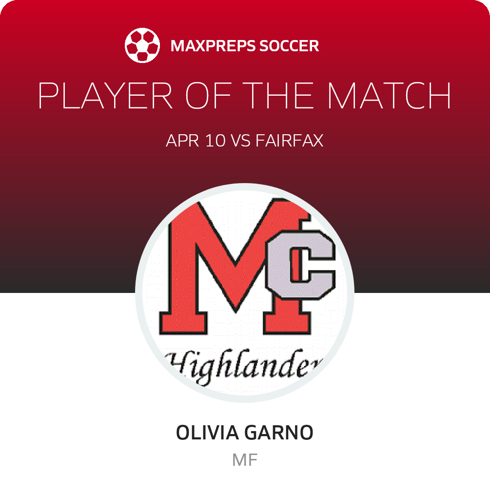 Player of the Match