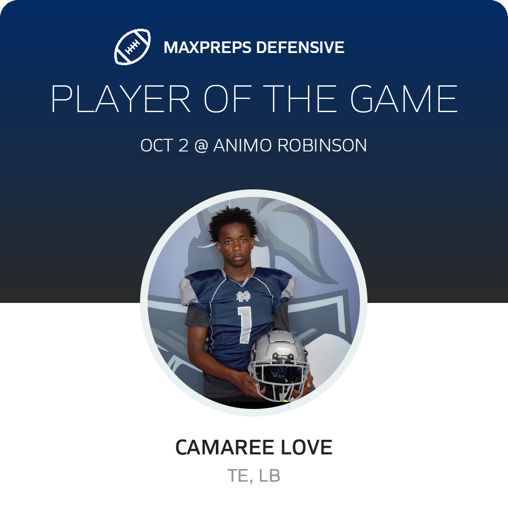 Players of the Game