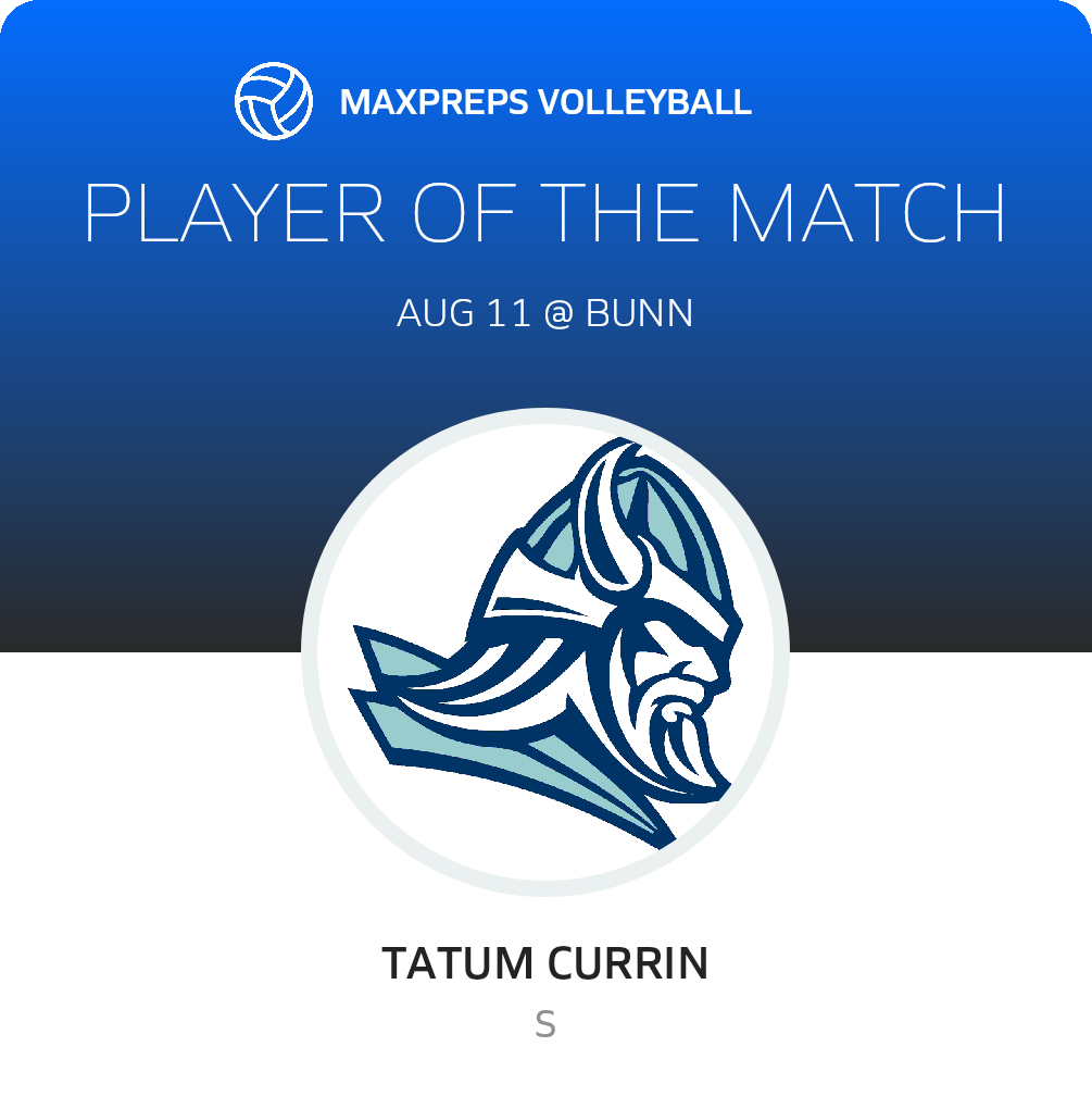 Player of the Match