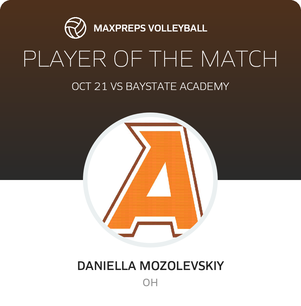 Player of the Match