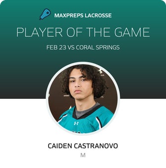 Player of the Game