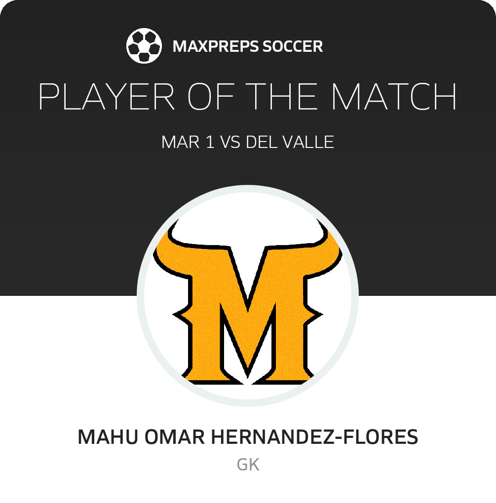 Player of the Match