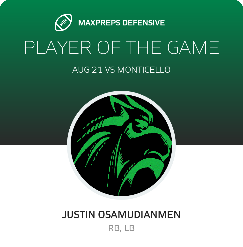 Players of the Game