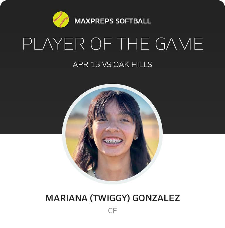 Player of the Game