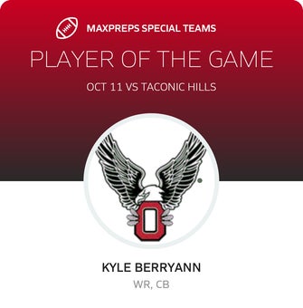 Players of the Game