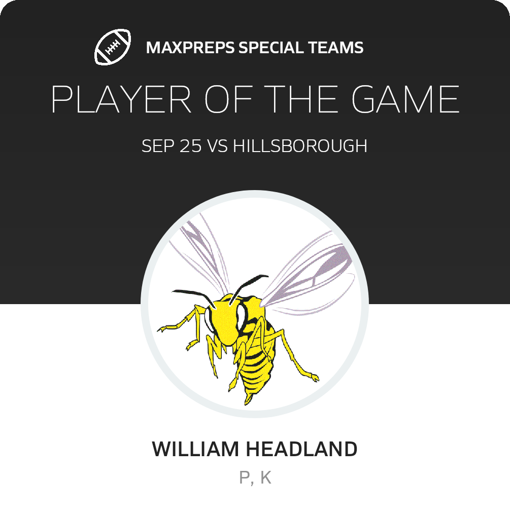 Players of the Game