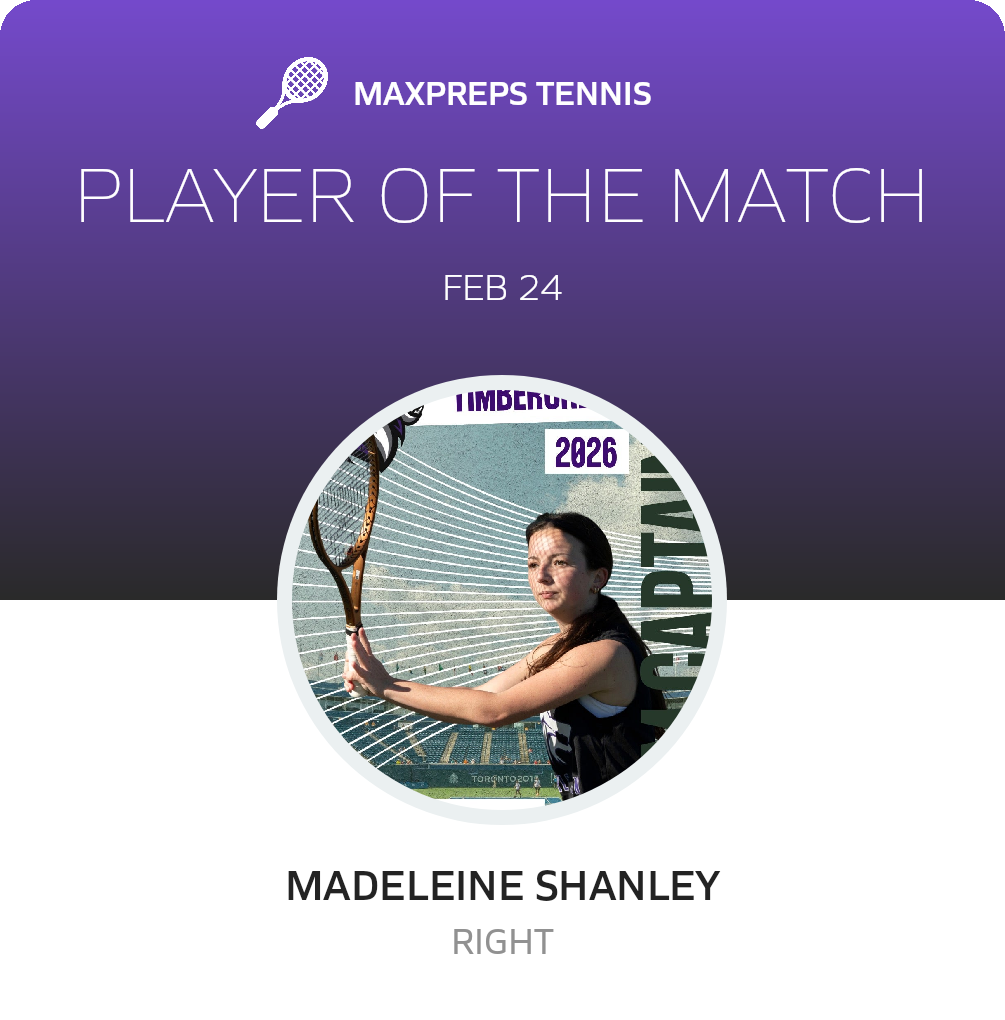 Player of the Match