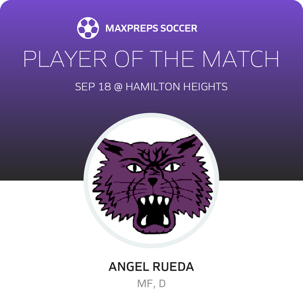Player of the Match