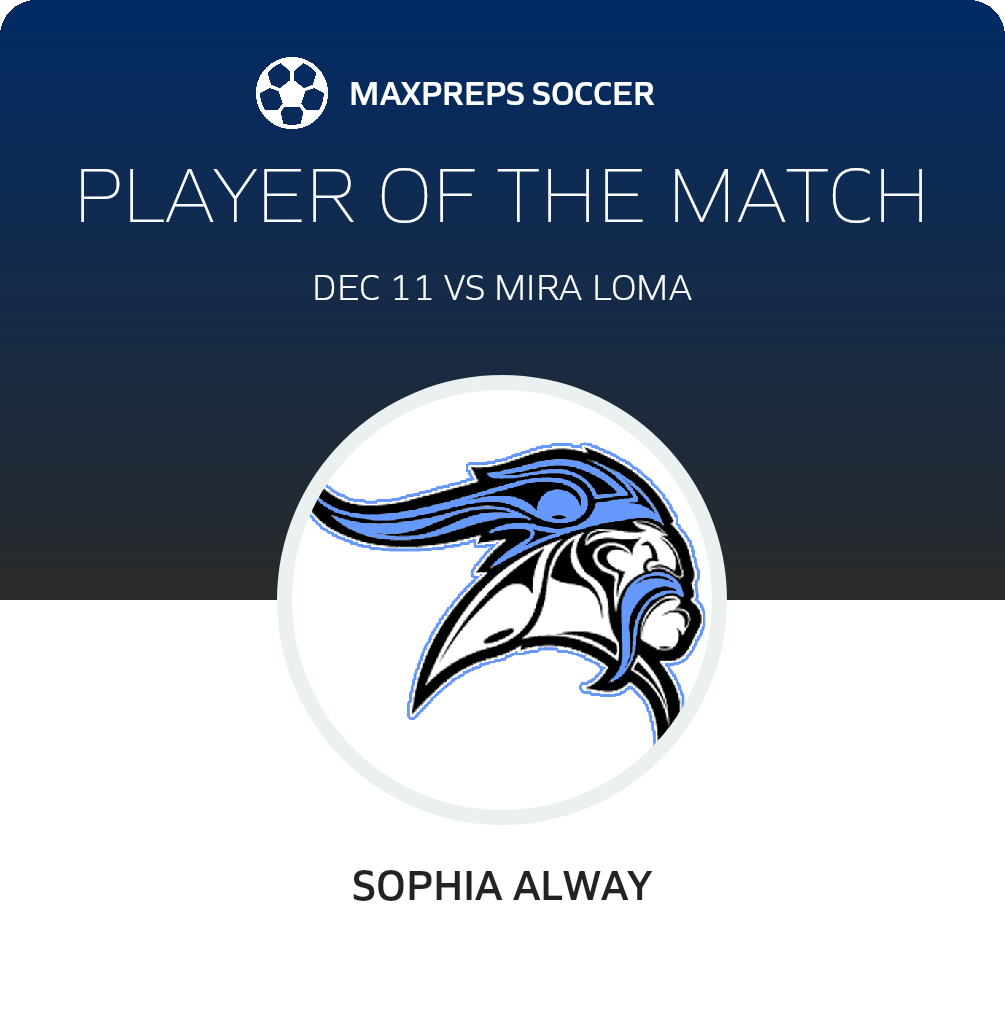 Player of the Match