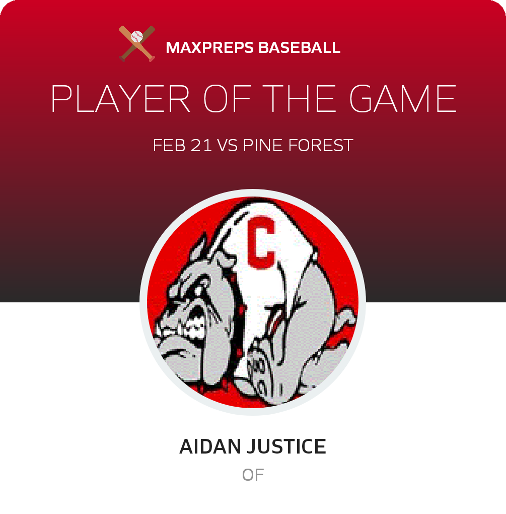 #5 Aidan Justice Player of the Game badge