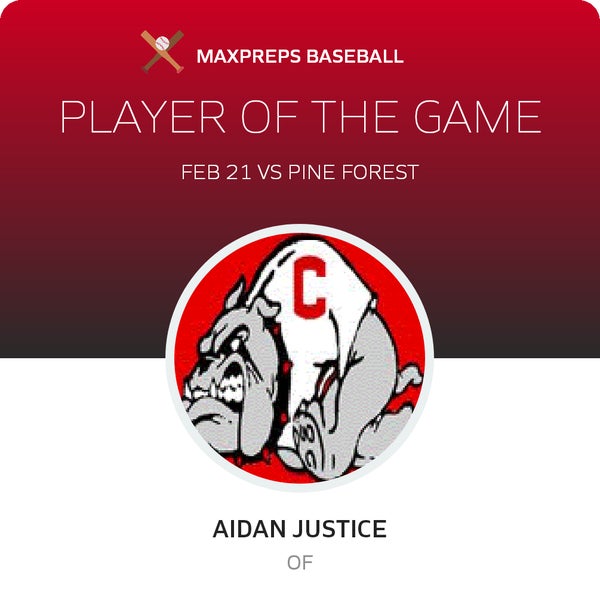 #5 Aidan Justice Player of the Game badge