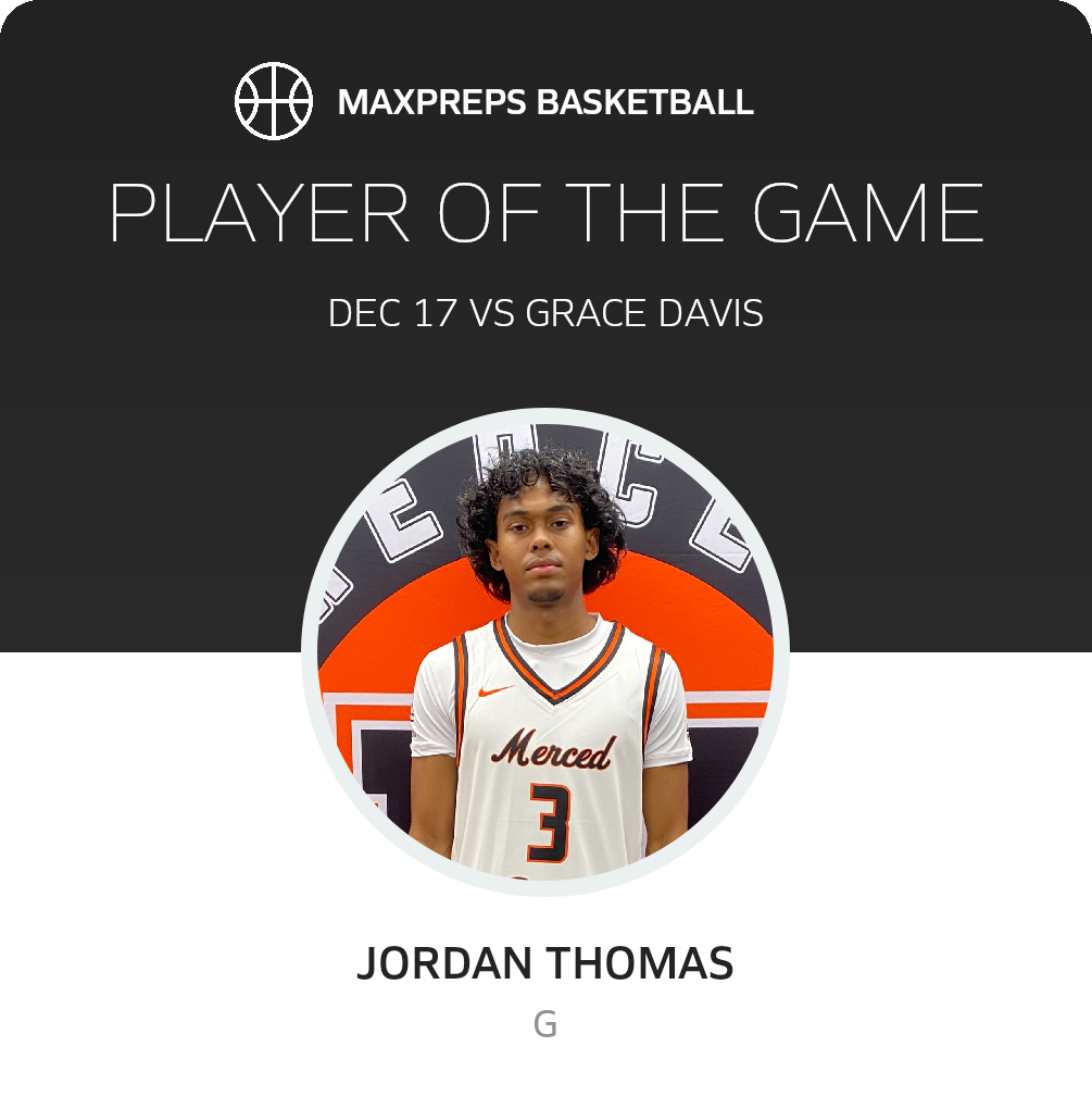 Player of the Game