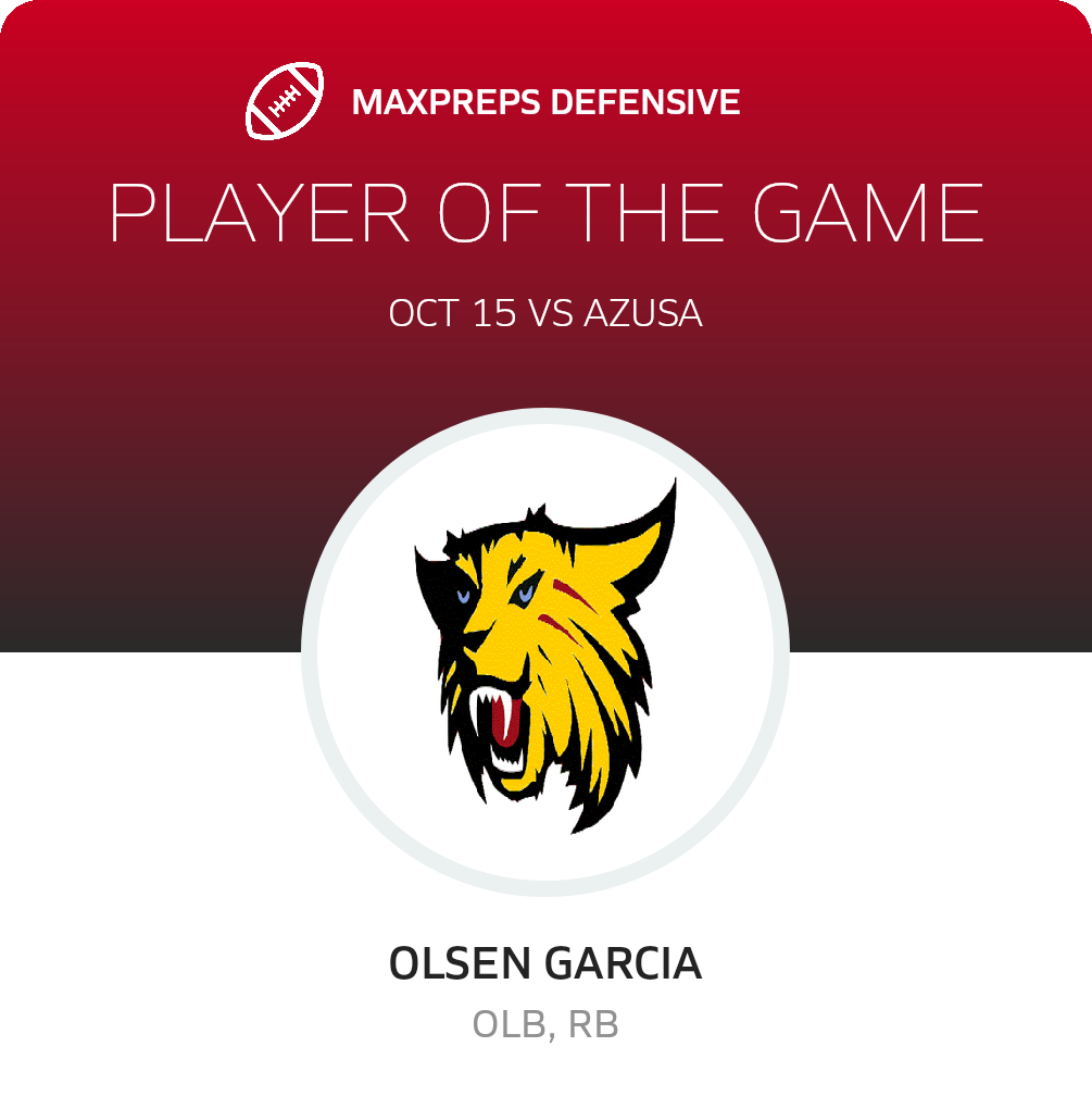 Players of the Game