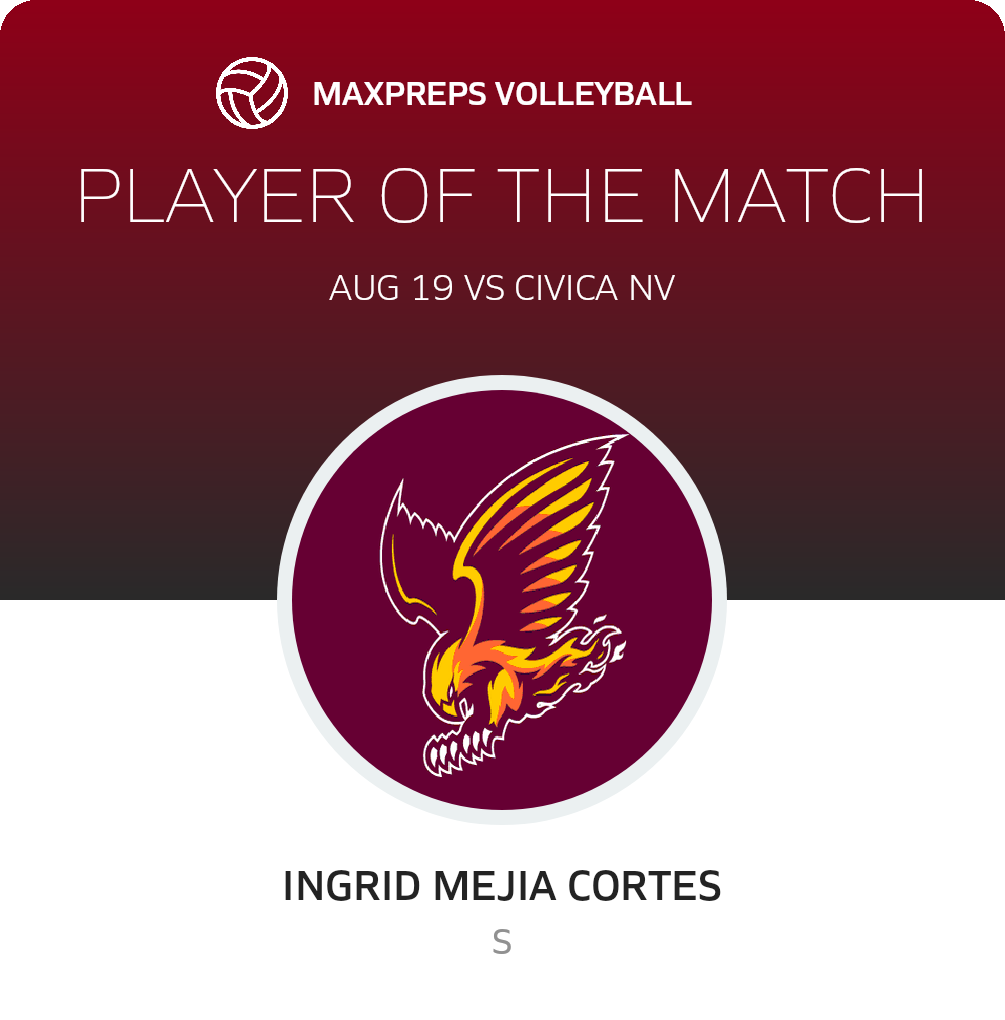 Player of the Match