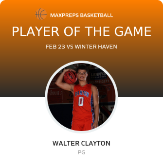Player of the Game