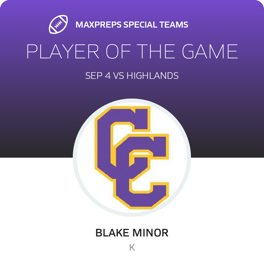 Players of the Game