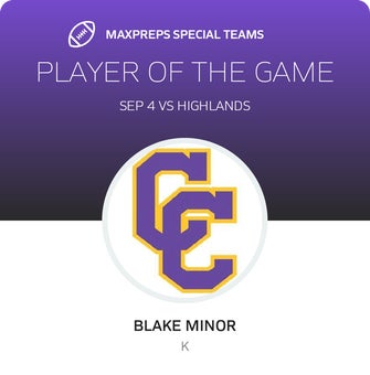 Players of the Game