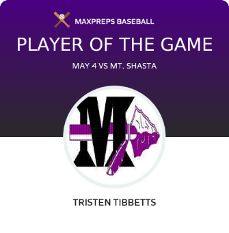#22 Tristen Tibbetts Player of the Game badge