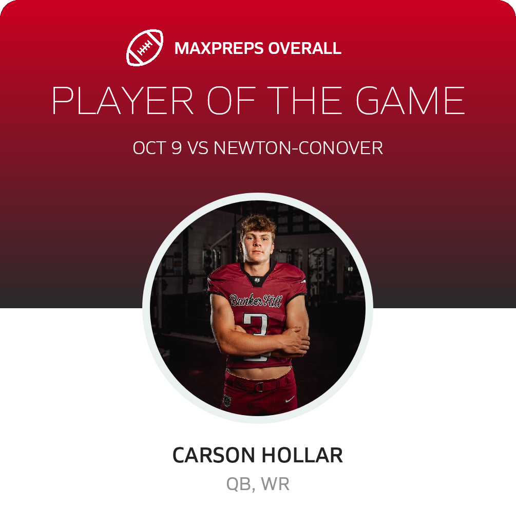 Players of the Game