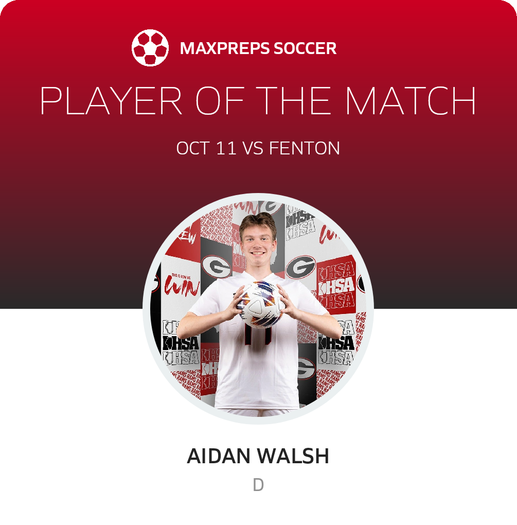 Player of the Match