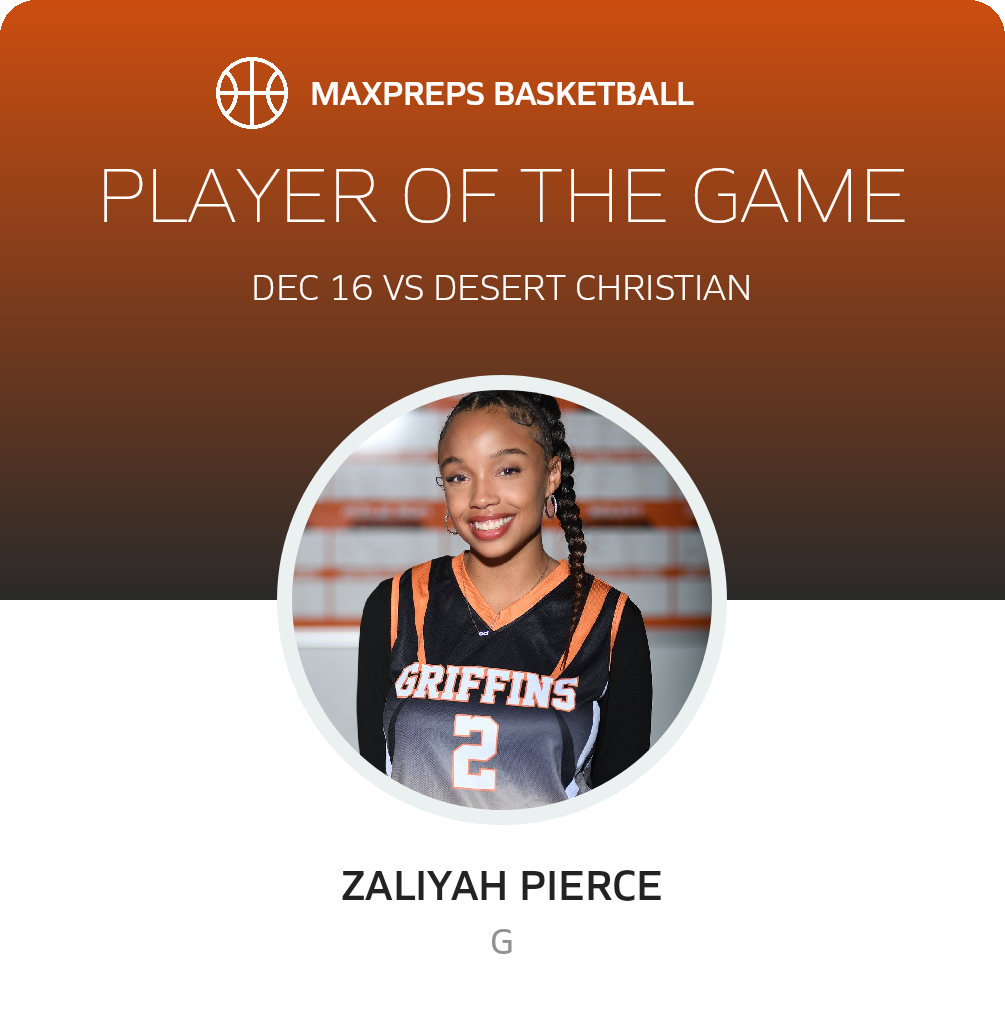 Player of the Game