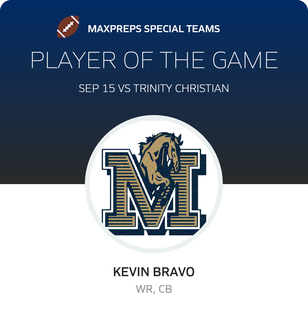 Player of the Game