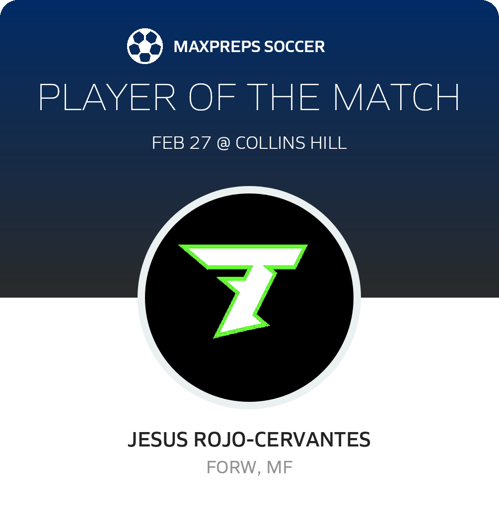 Player of the Match
