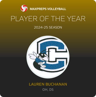 Player of the Year