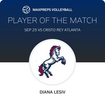 Player of the Match