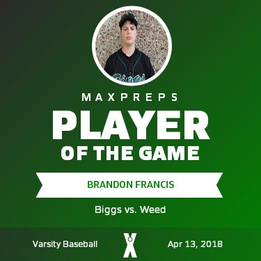 #15 Brandon Francis Player of the Game badge