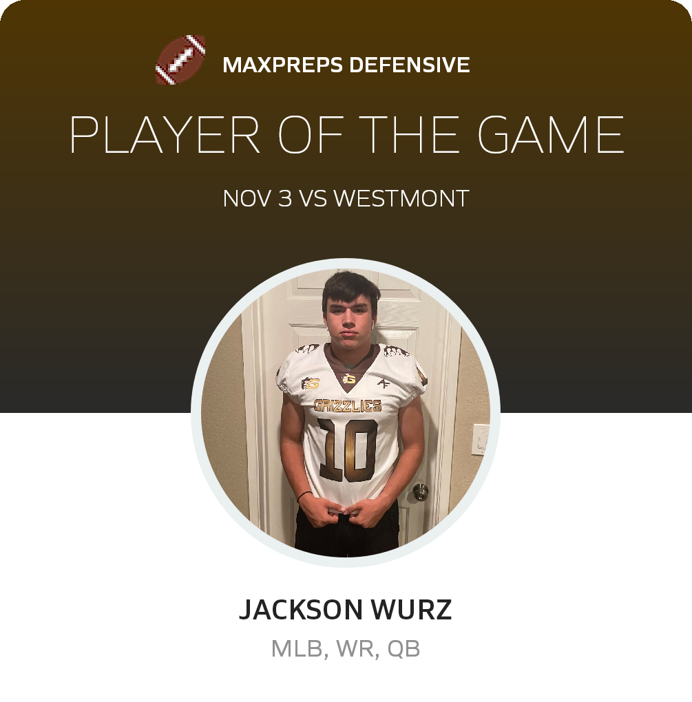 Player of the Game