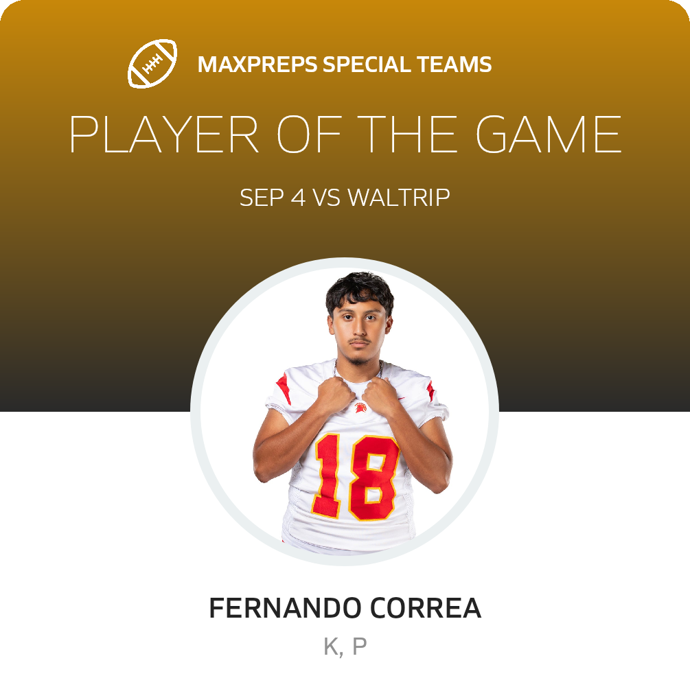 Players of the Game